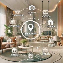 Your Trusted Partner for Property Rentals and Management in Kandana, Ja-Ela, and Ragama